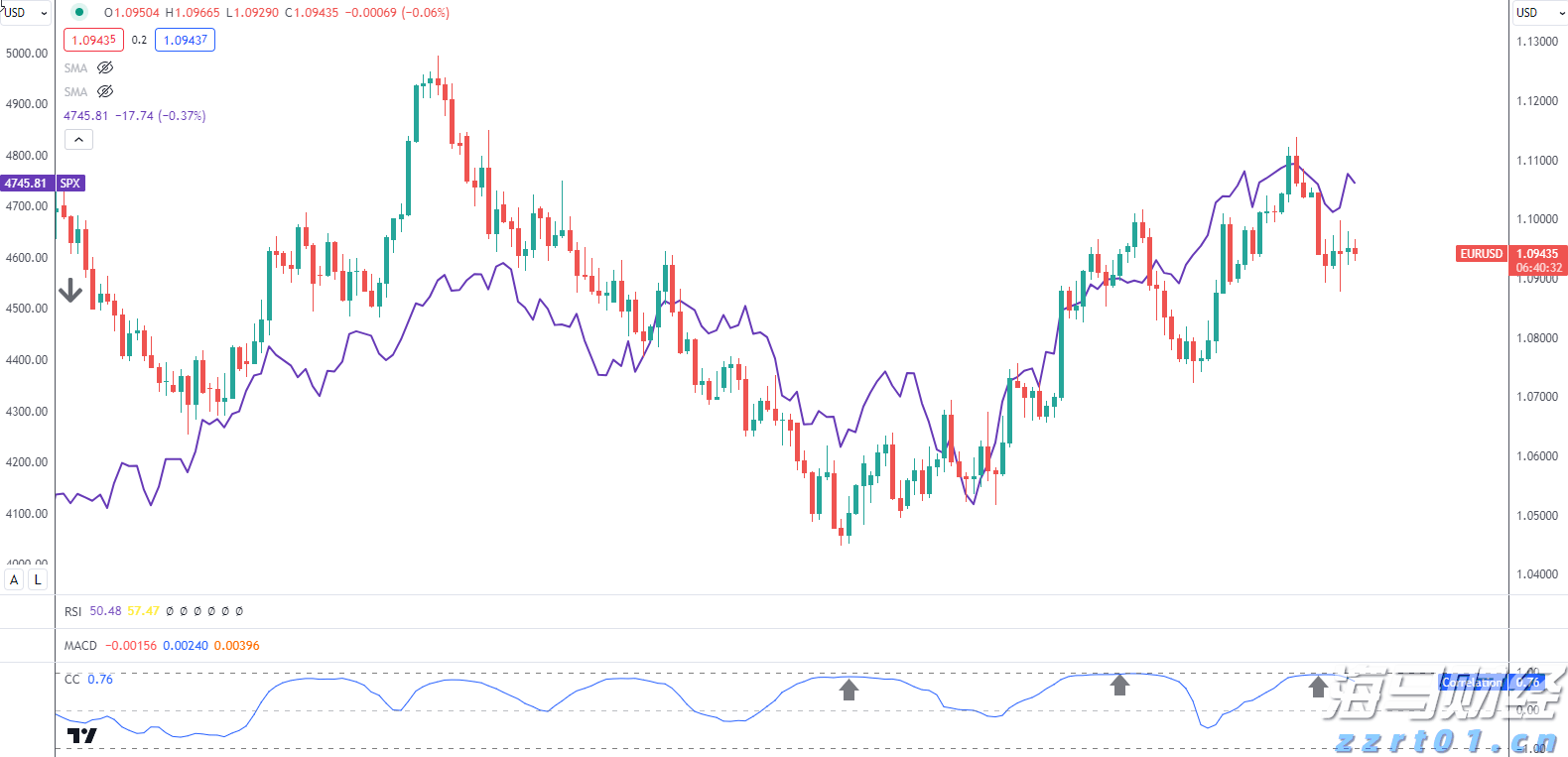 强对流、台风、暴雨三预警齐发 “杨柳”已加强为强台风级逐渐逼近