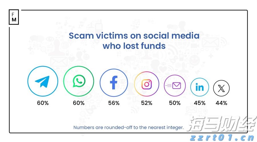A产教融合育英才，校友聚力启新篇 安徽新东方2025年春季人才交流会暨校友会启动仪式圆满举行