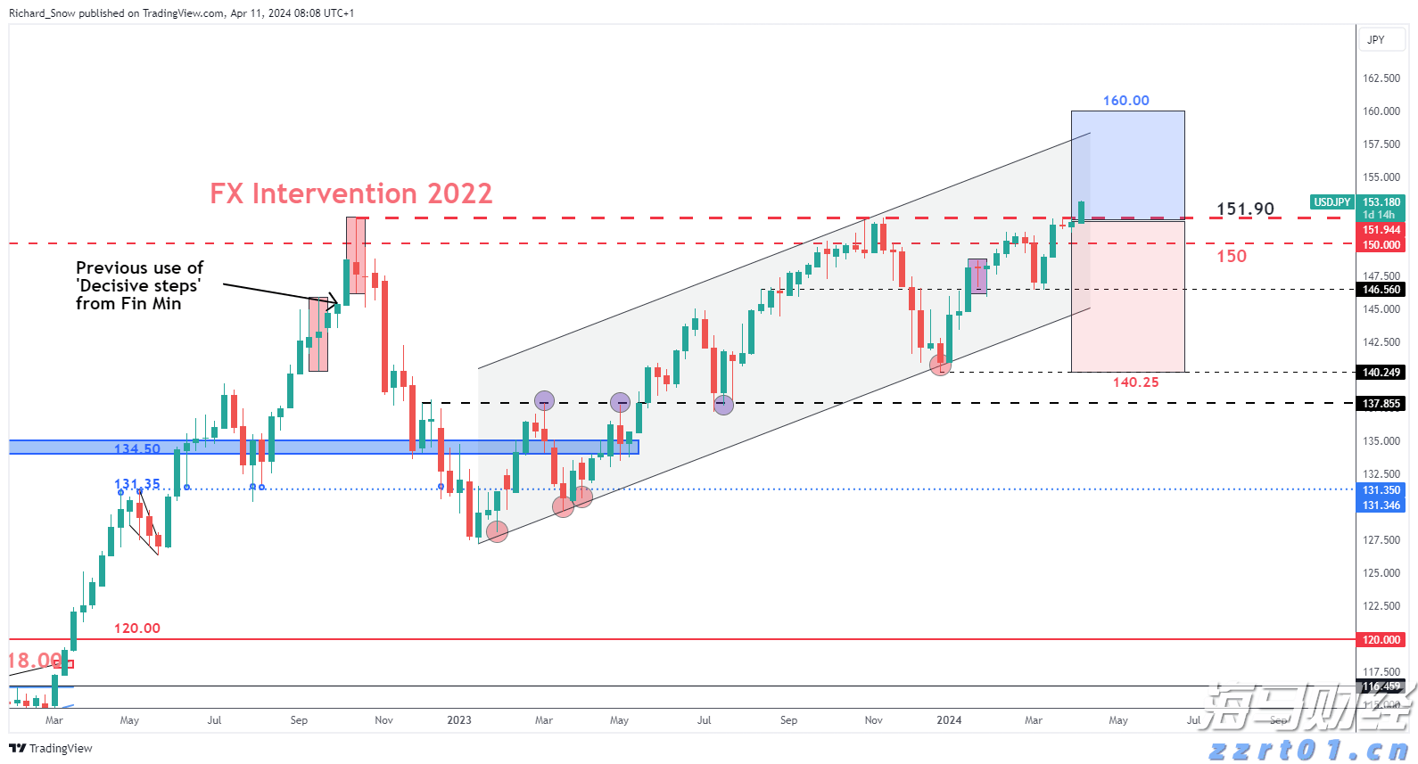 山姆安徽首店亮相合肥  高端会员制零售为消费升级注入新动能