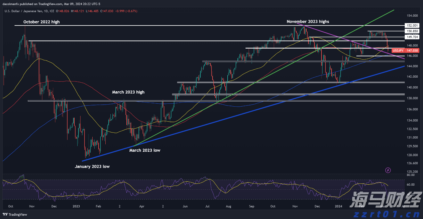 新股消息 | 天数智芯计划在香港IPO 募资目标为3-4亿美元