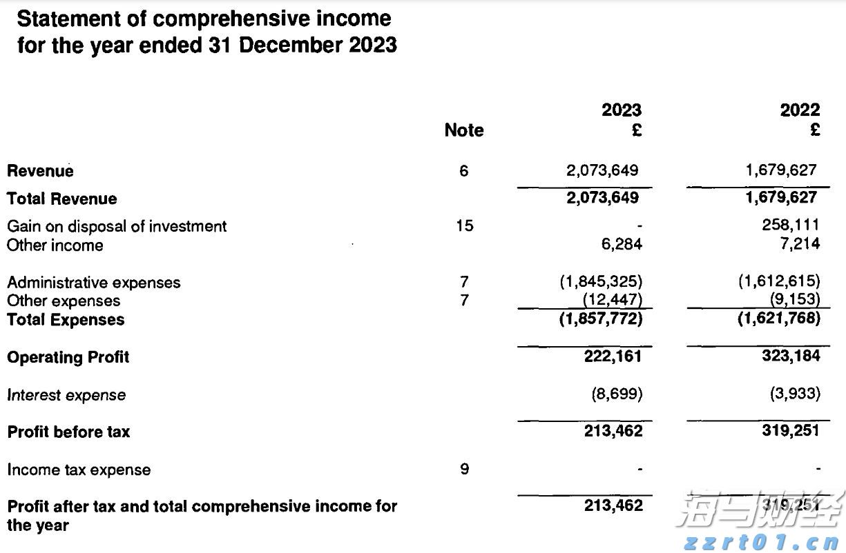 美股异动 | Trade Desk(TTD.US)盘前大跌33% CEO预警大型广告客户受关税冲击