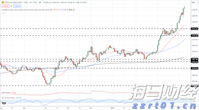 name 芜湖方特五一狂欢启幕!次元盛典与唐潮盛会开启双园联动