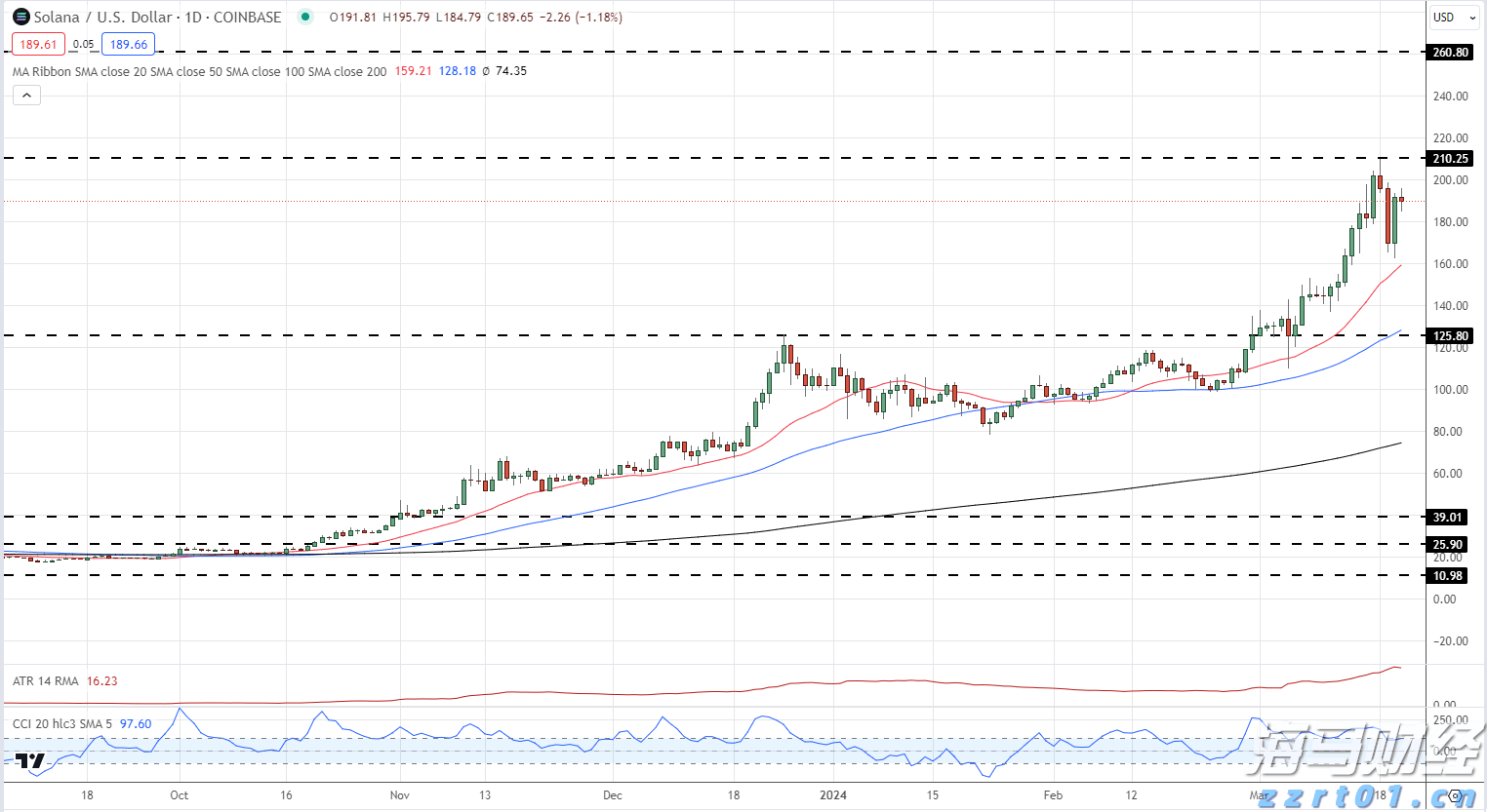 粤东西北地区唯一获奖地市!梅州获省级投资促进激励资金500万元
