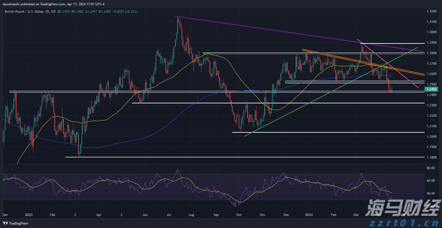 唱起歌,防“两热”,中山音乐人为城乡孩子定制“防蚊童谣”