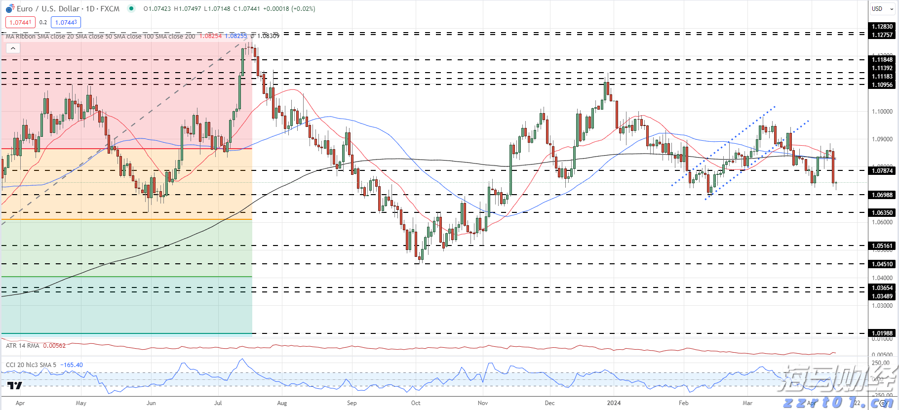 香港机管局：香港机场6月客运量同比升11.2% 上半年升16.5%
