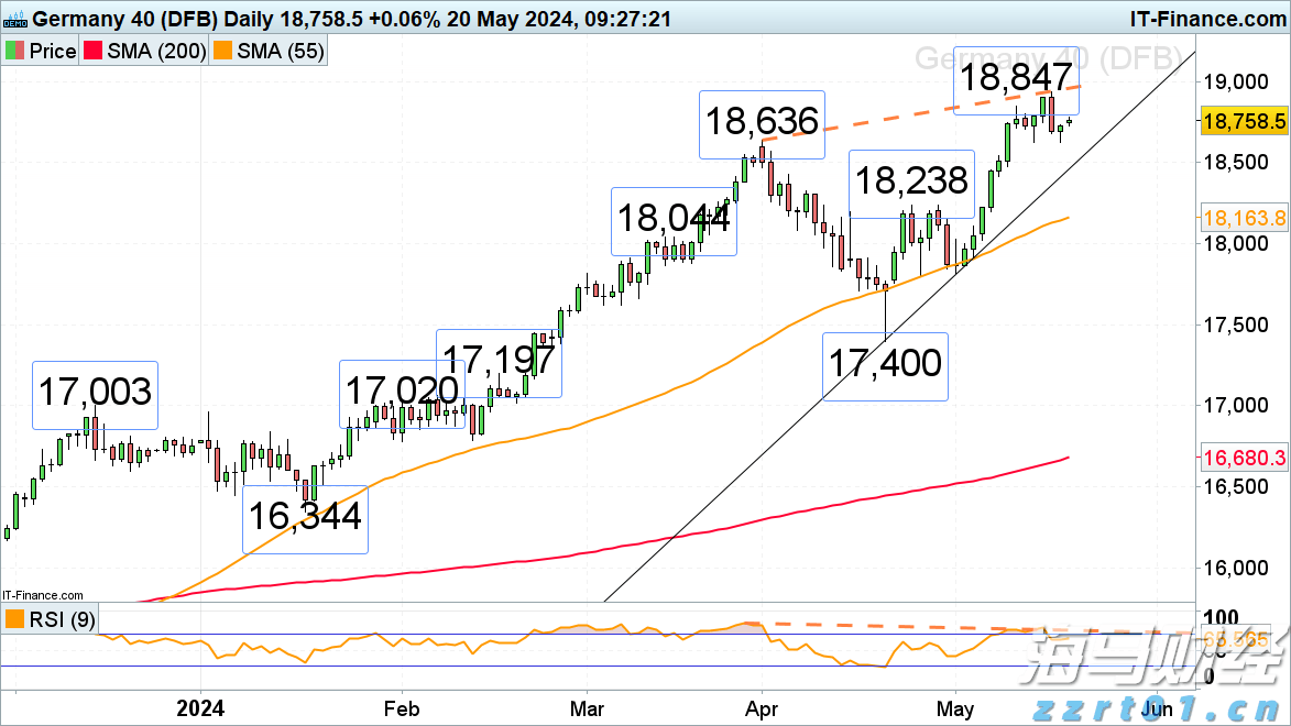 name 8月14日8时起揭阳辖区高速公路解除交通管制