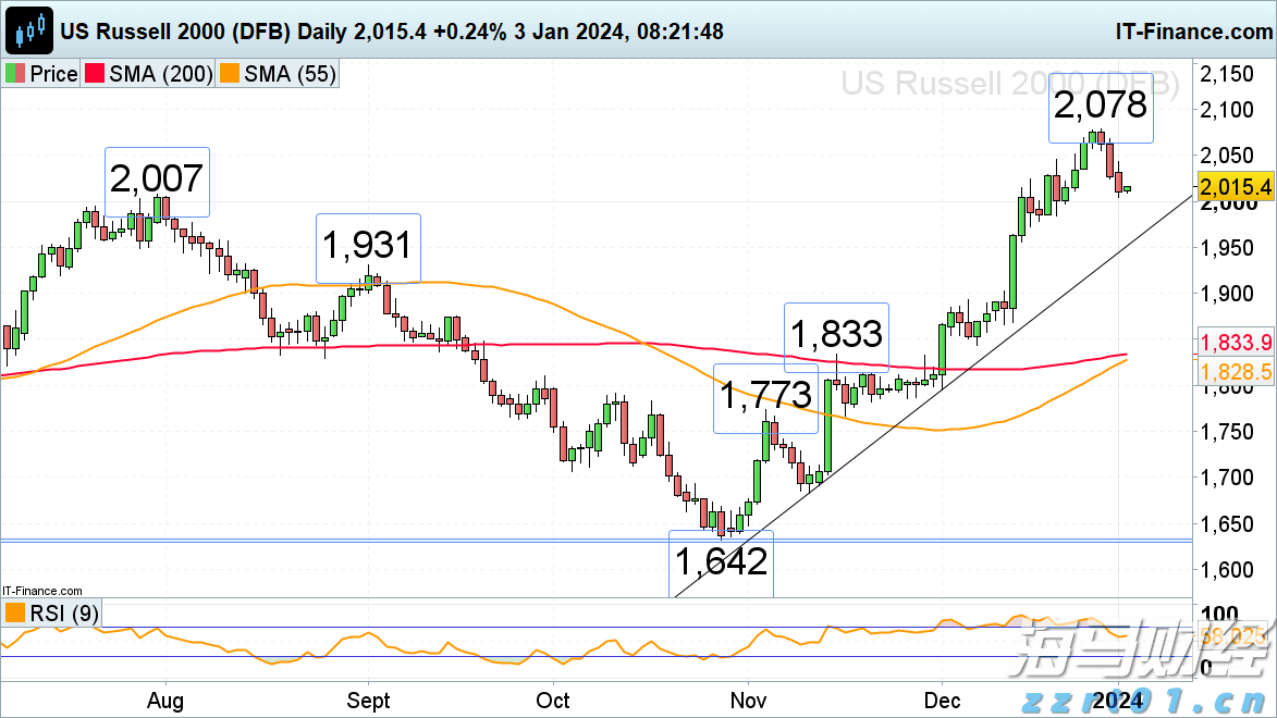 name 市职工书法美术摄影作品展开幕