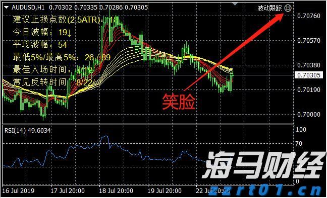 绷不住了!三旅客腰腹绑藏55台手机进境全被截查