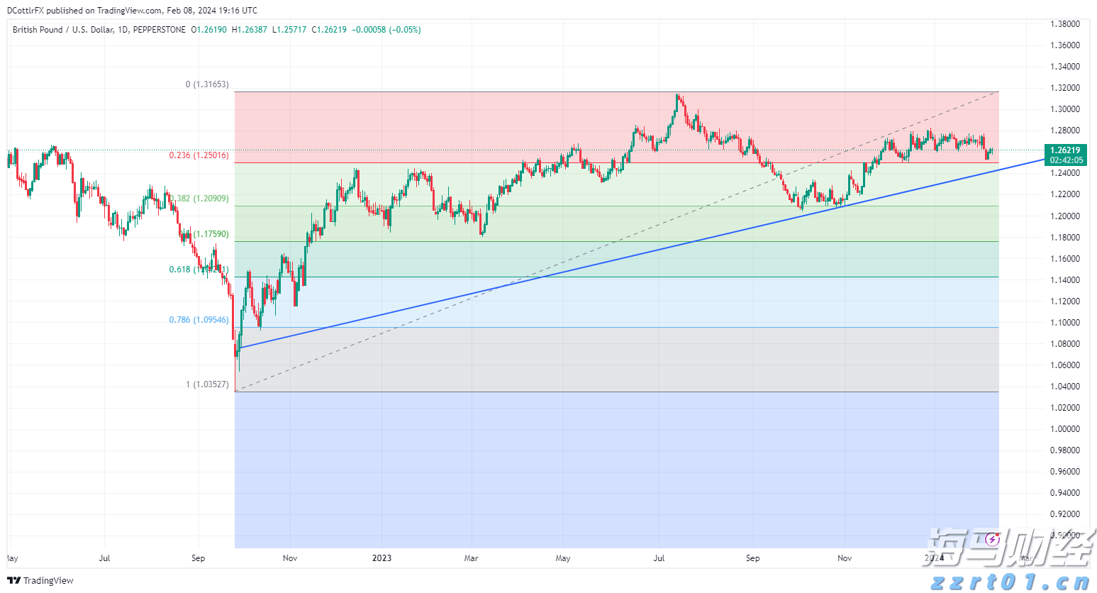 name 琴澳一体化再提速!横琴单牌车将实现“一标通琴澳”