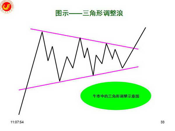 工作管理软件迎来AI助力 贝尔德将Monday.com (MNDY.US)评级上调至“跑赢大盘”
