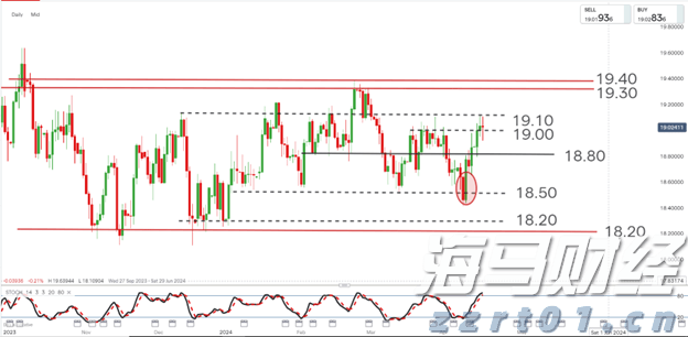 mbr污水处理工艺流程简介（mbr膜池作用原理）
