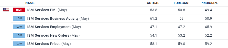 深度解读港交所新股定价新规：对各方意味着什么？