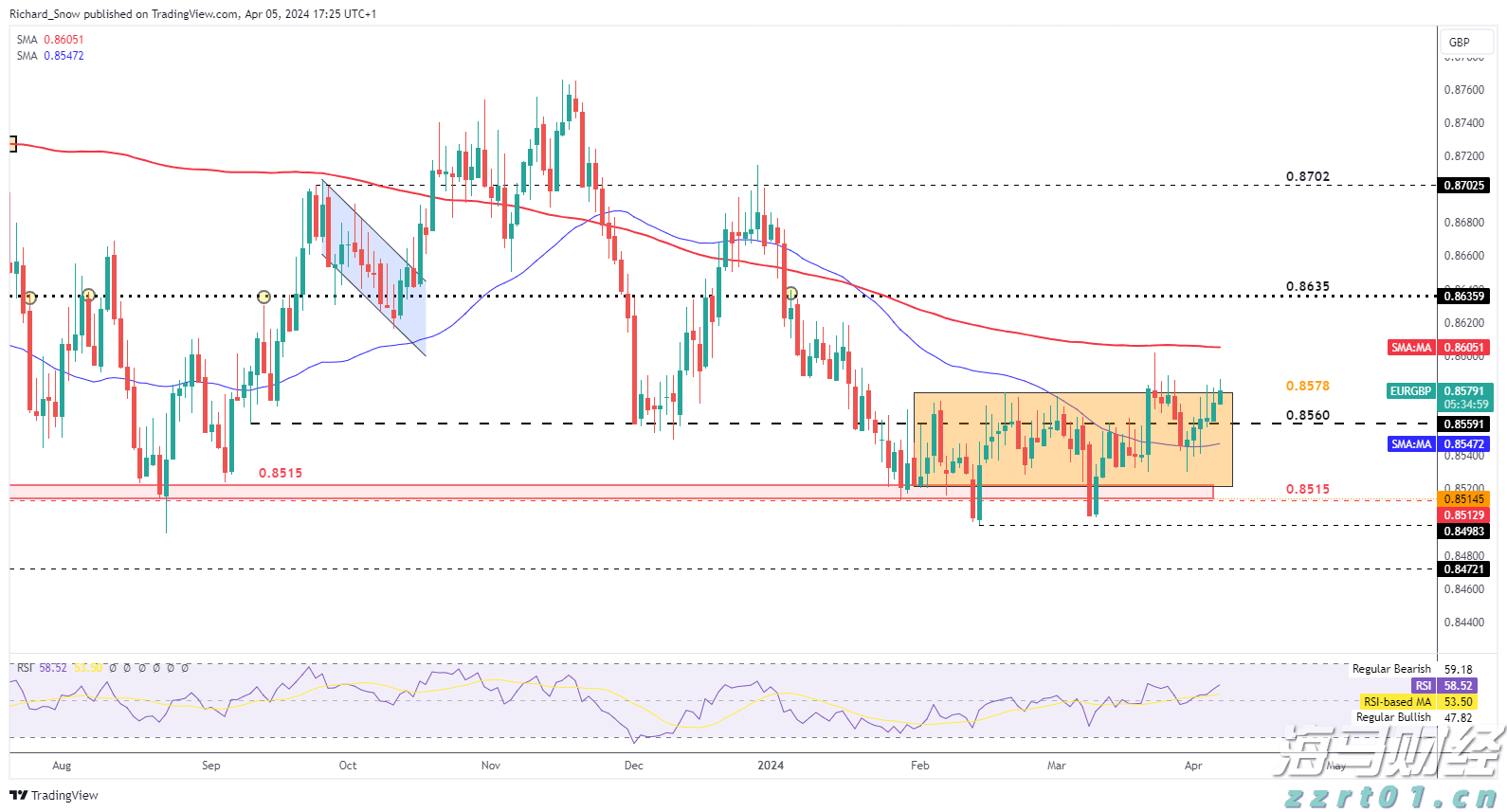name 美股前瞻 | 三大股指期货普跌,美国7月CPI今晚公布