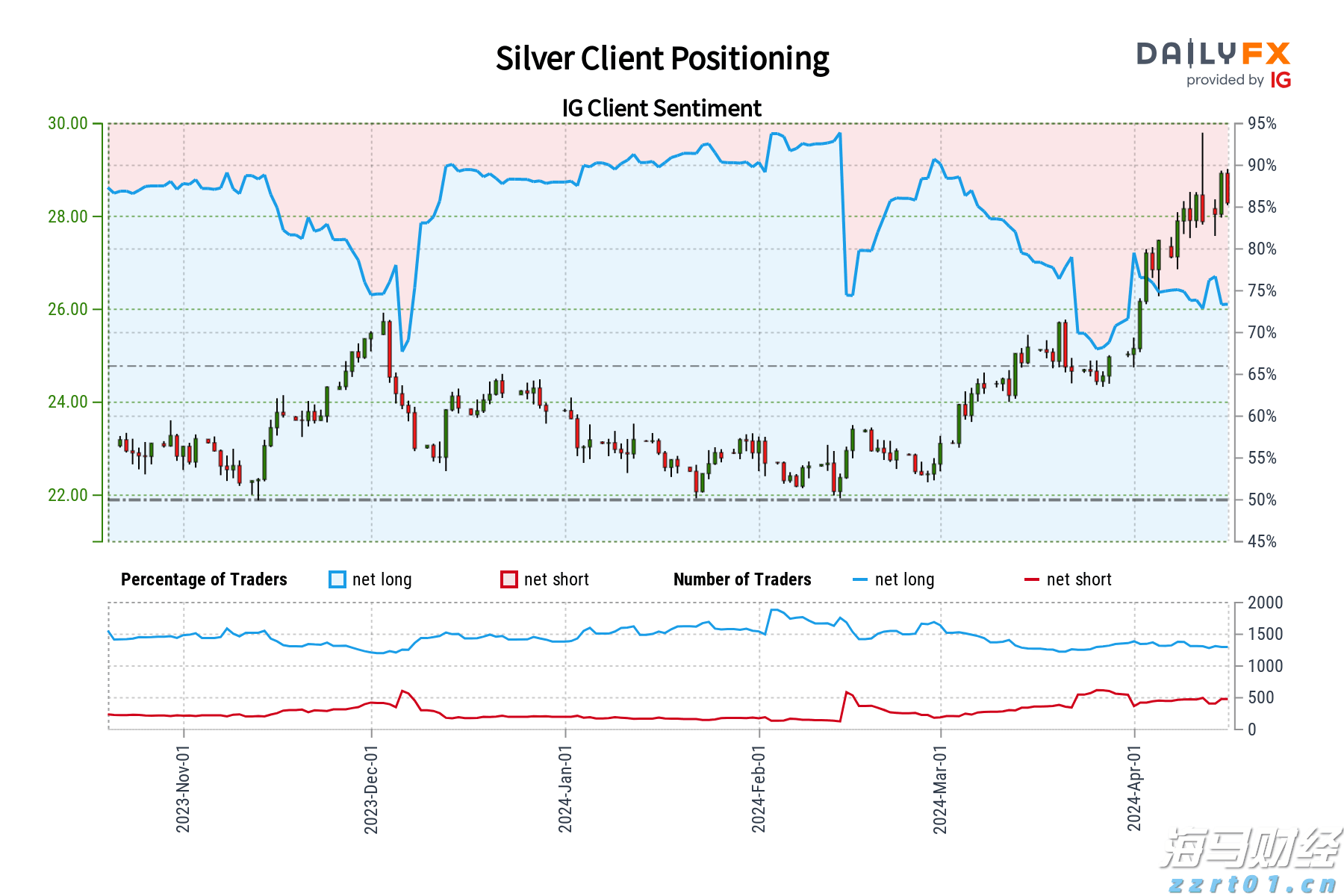 name “外乡人”变“代言人”:95后选调生小胡驻村记