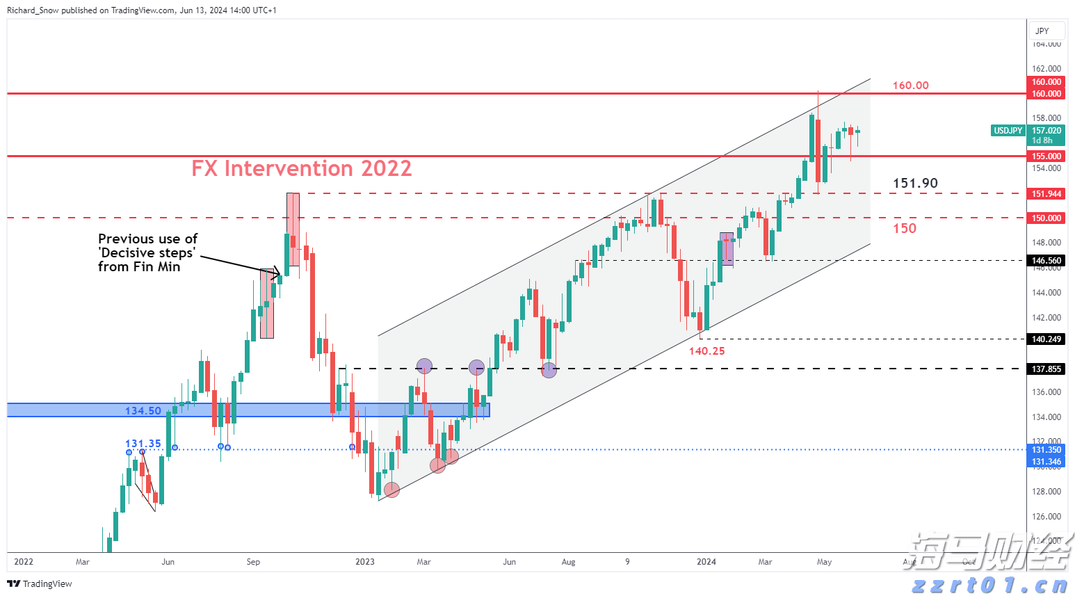 name 斗门、金湾暴雨红色预警!香洲、高新、经开暴雨橙色预警!雨势持续加强