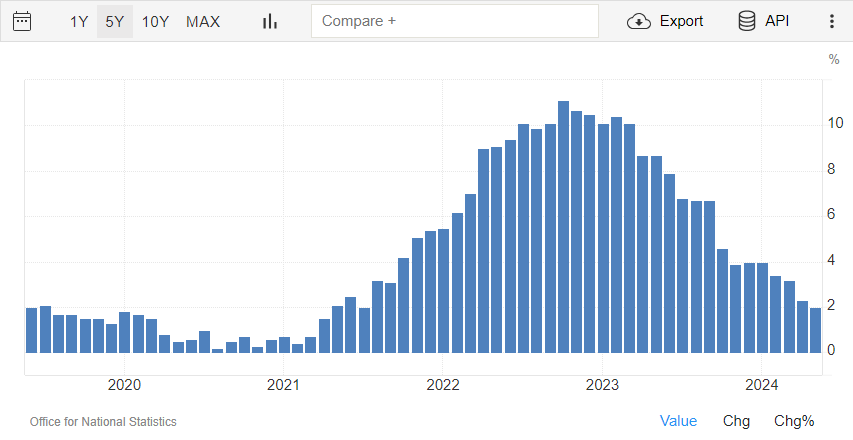 为何“特朗普关税”尚未拉高美国通胀？这个解释被越来越多人认同