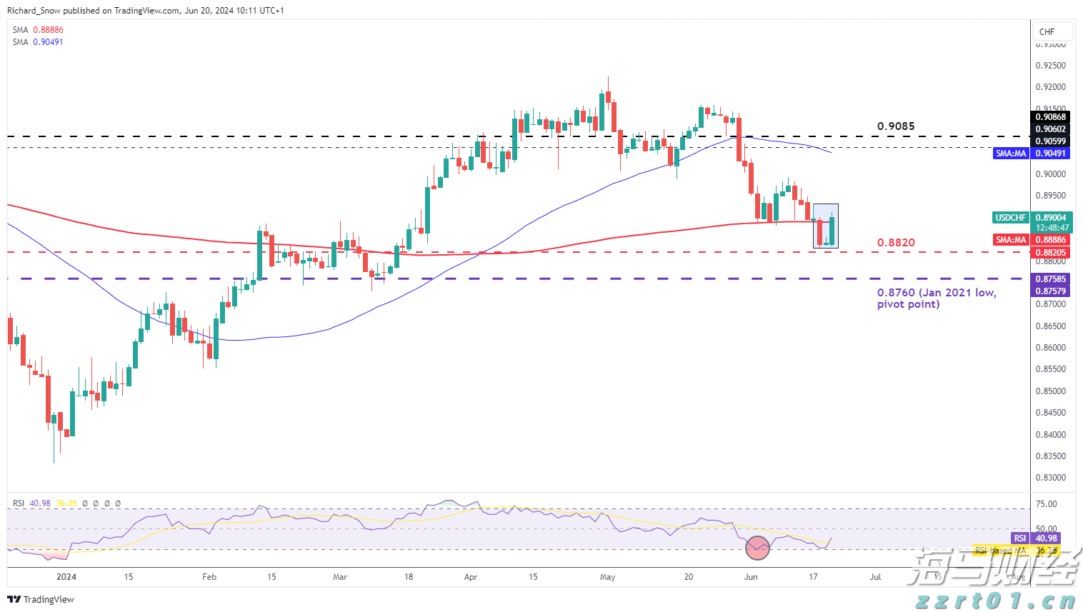 中山大学药学院教授蓝文健走进嘉应制药开展“院士专家入百企进百校”活动