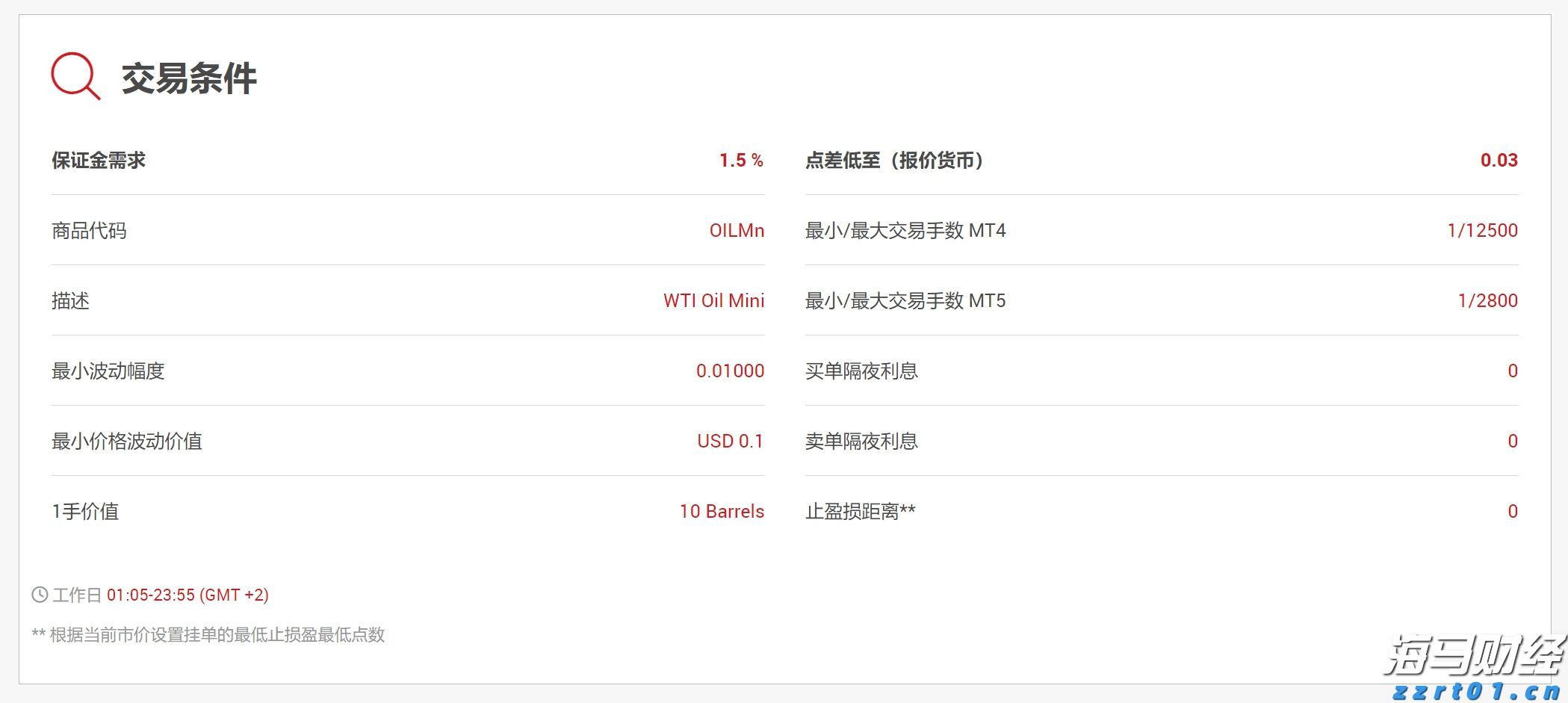 name 上海颁出全国计量器具型式批准“告知承诺”首证