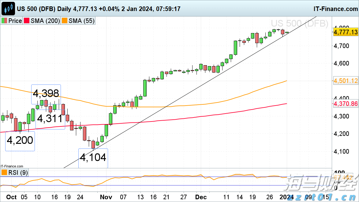 齿轮油泵工作原理示意图及作用（齿轮液压油泵工作原理）