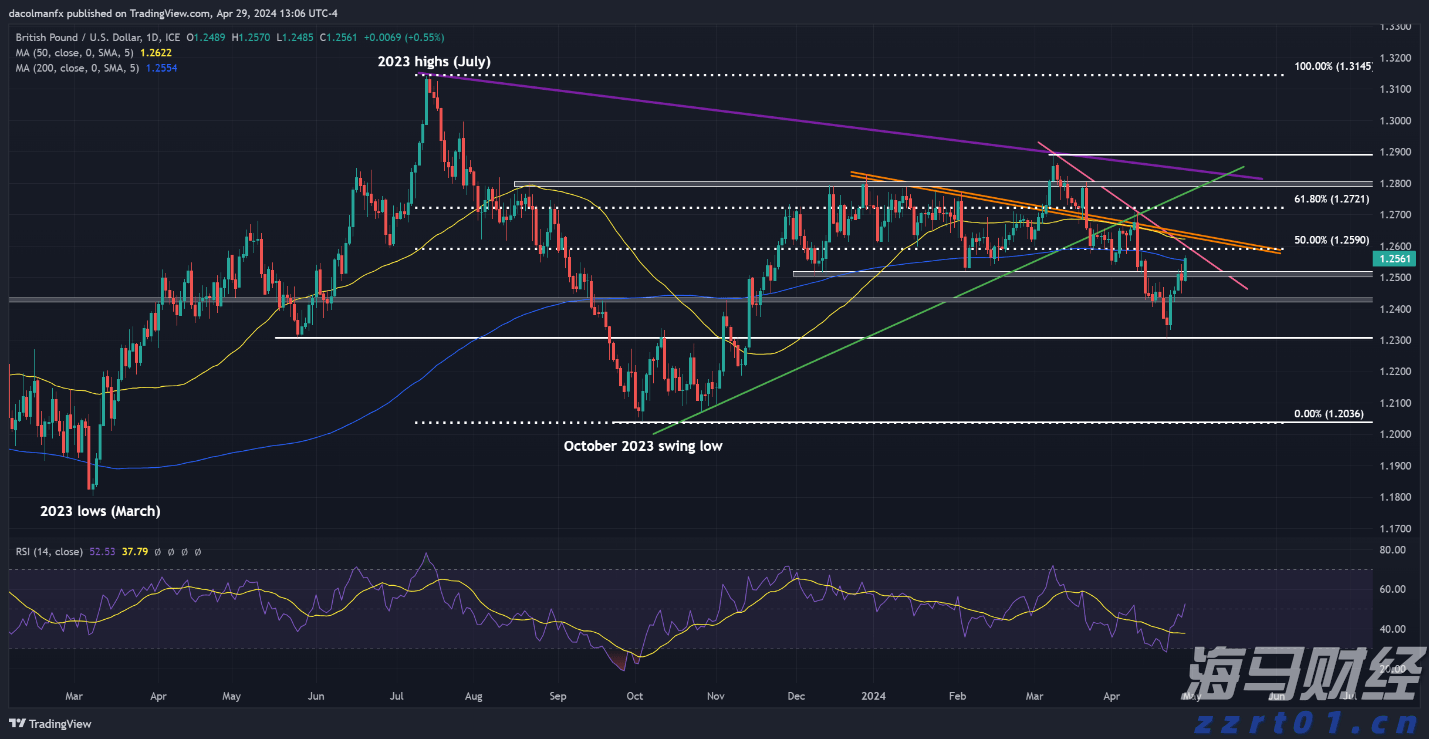 name 台风“杨柳”强度减弱!珠海未来一两小时仍有大雨