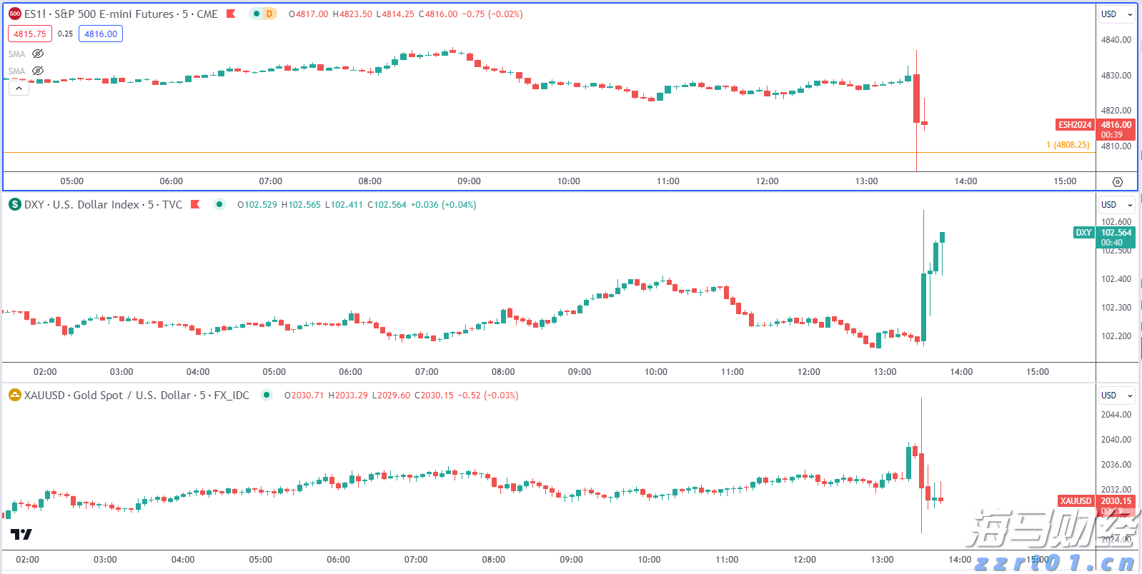 name “珠海情侣欢乐跑”甜蜜开跑,情侣“铺满”珠海情侣路