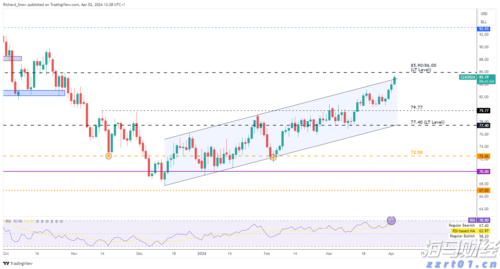 商务部新闻发言人就出口管制管控名单答记者问