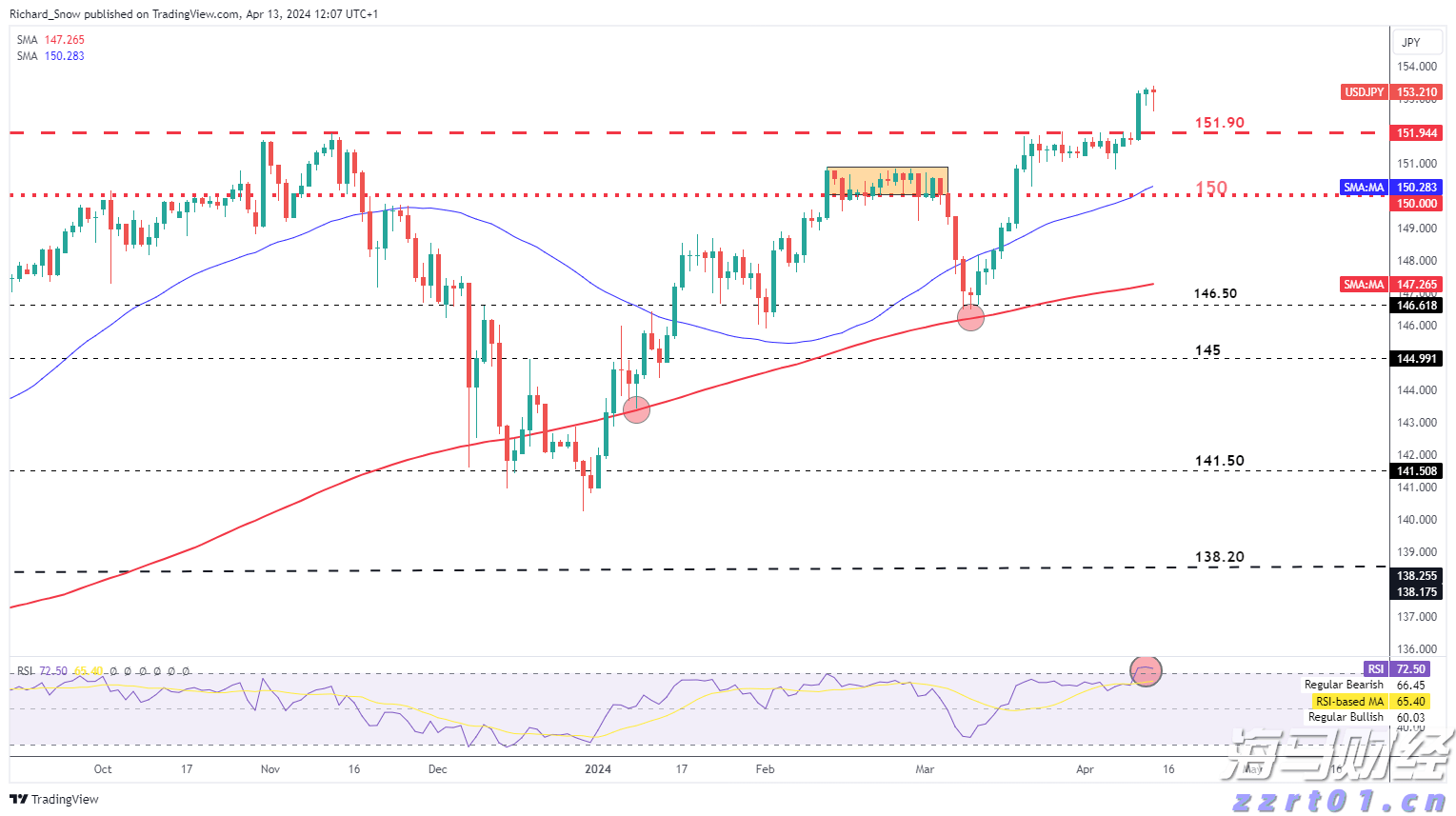 name 医师节,这群孩子给德叔写了一封信