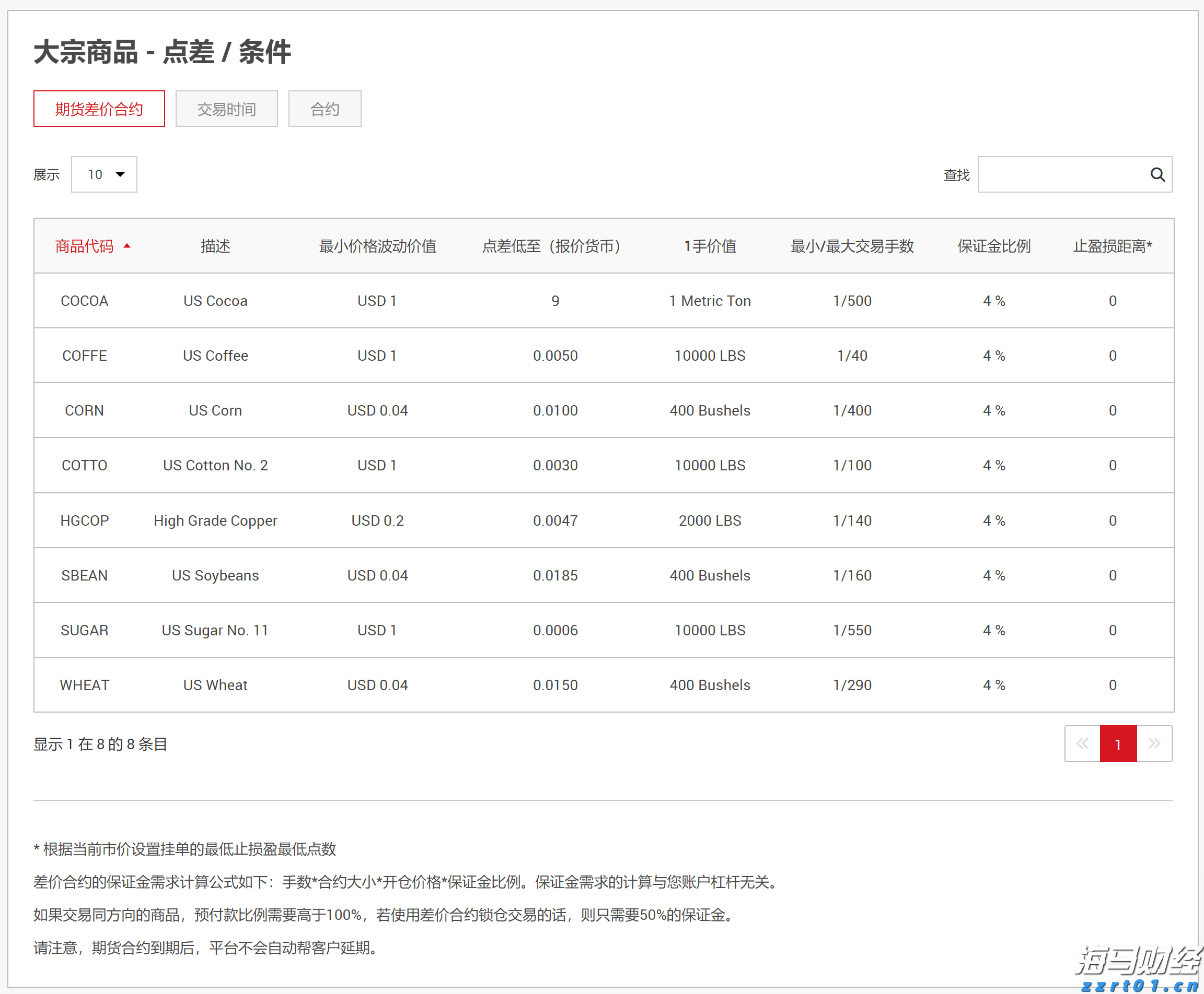 人言籍籍网