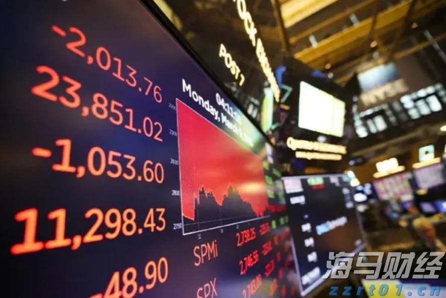 name A股收评 | 三大利好推动市场!沪指稳守3600点 海南自贸区概念热潮涌动