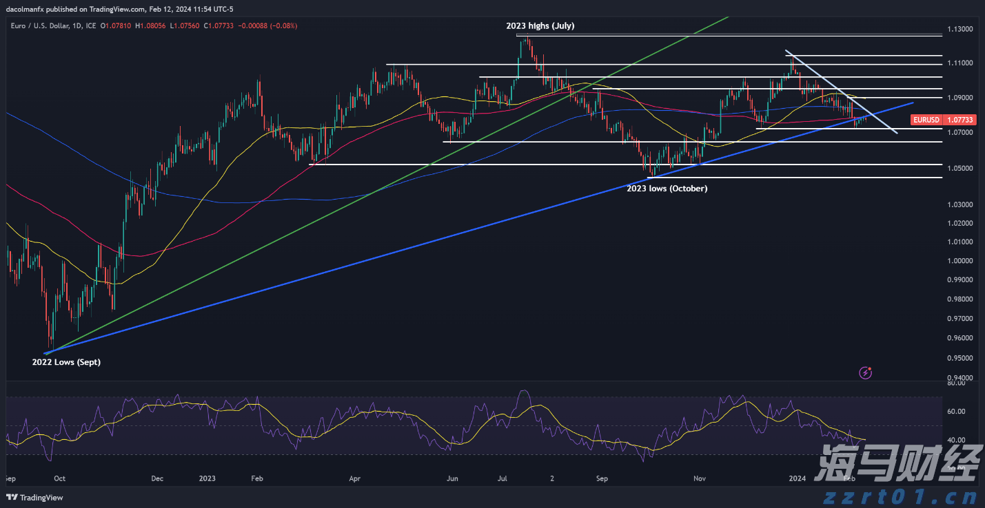 name 观海360°|唯一通道破损严重,路过车辆爆胎倾侧,相关单位回复→