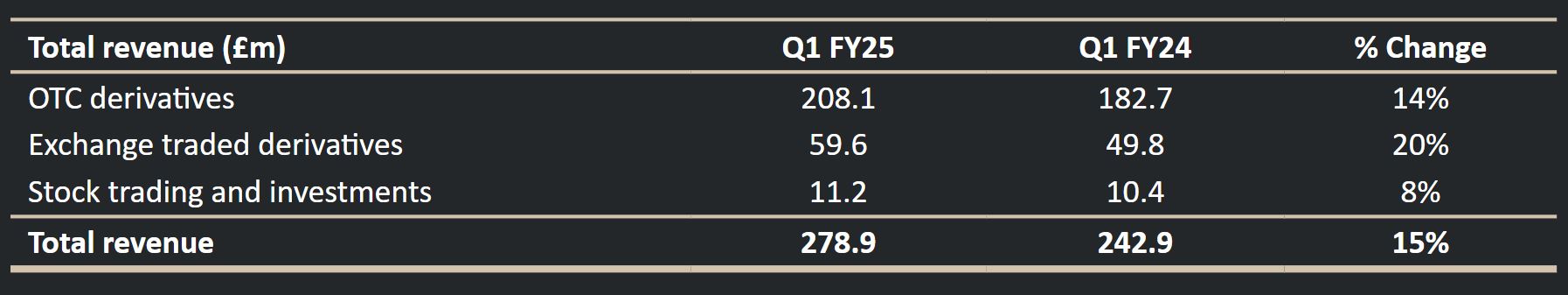 name 外交部:天津峰会取得八大成果 制定上合组织未来10年发展战略