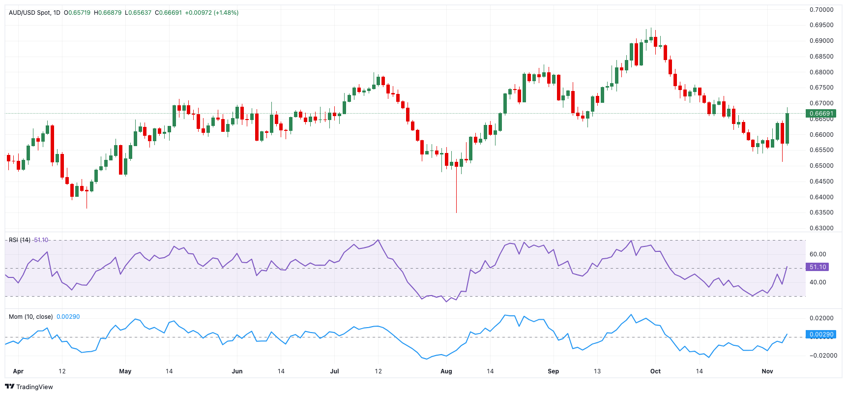 name 蚊媒传染病防控不力!东莞两家基层医疗卫生机构被查