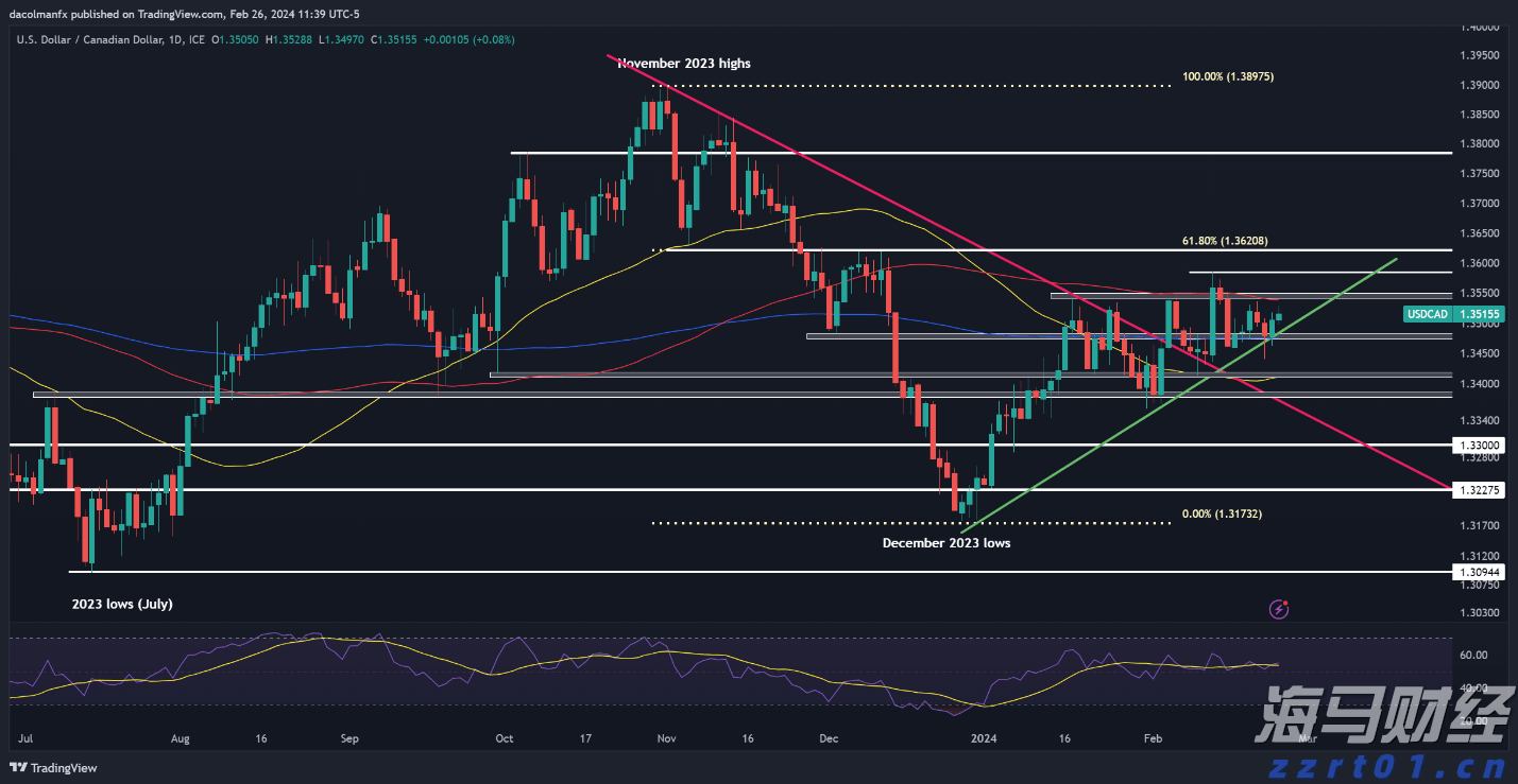 name 内蒙古市场监管局“三个强化”规范新领域合同履约行为