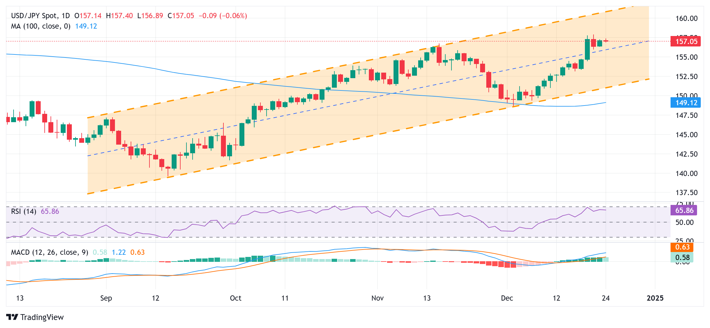 name 联合国机构:全球仍有四分之一人口缺乏安全饮用水