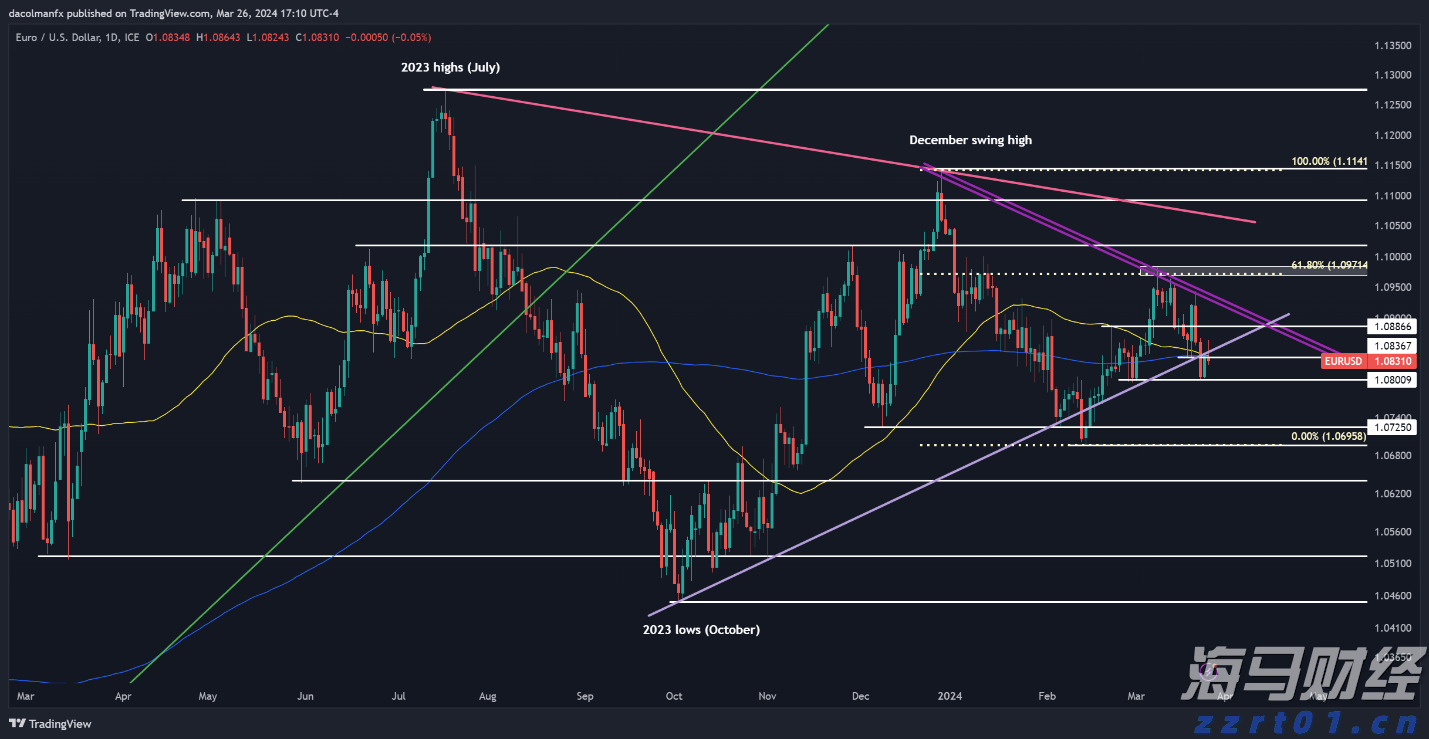 重塑微笑，爱心筑梦！唇腭裂儿童医疗公益项目第二期在珠启动