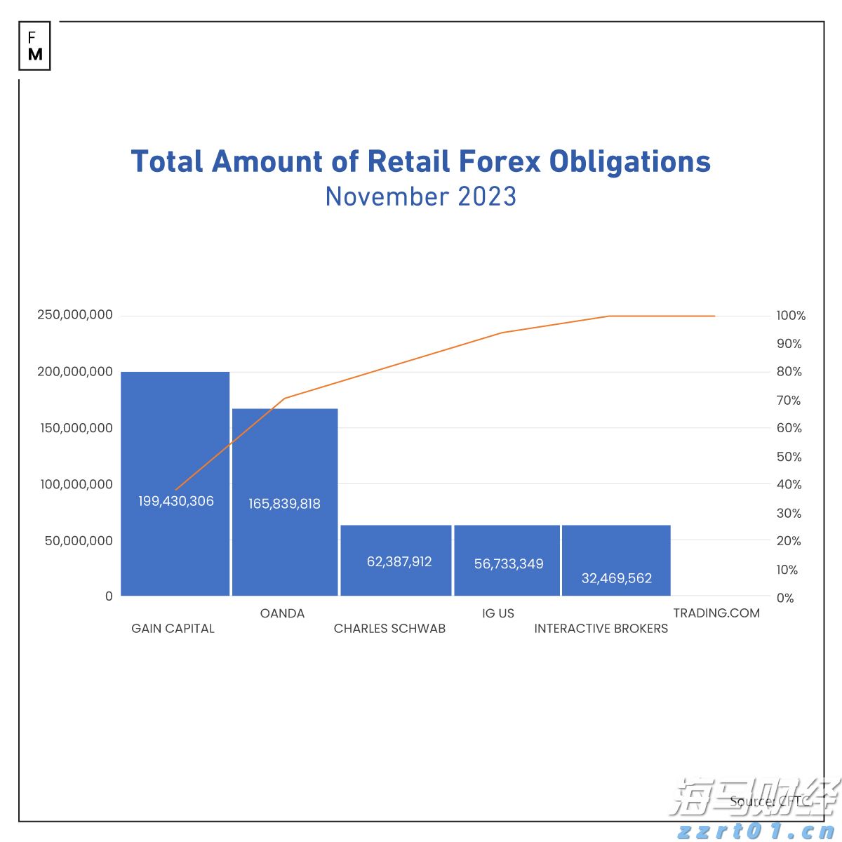 福建省防指启动防台风Ⅳ级应急响应