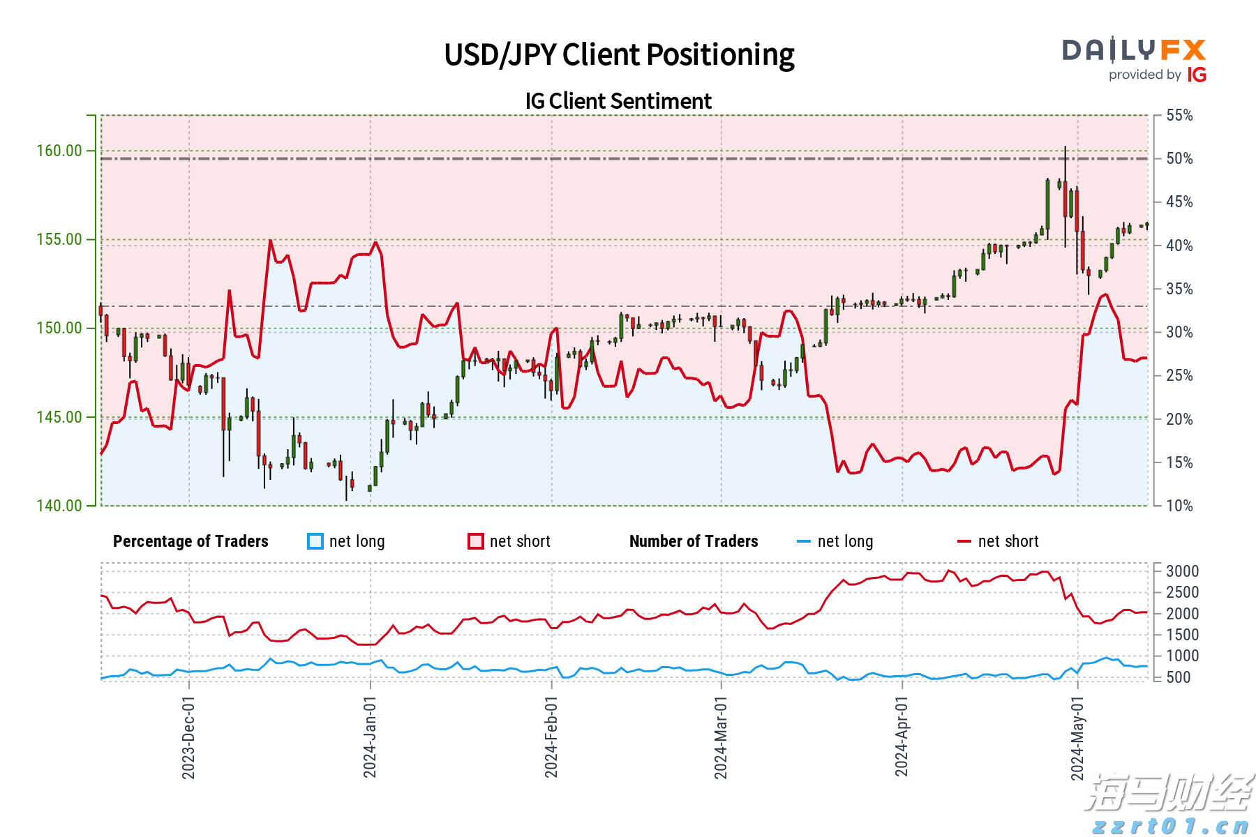 禁止涉毒艺人复出未剥夺其劳动权