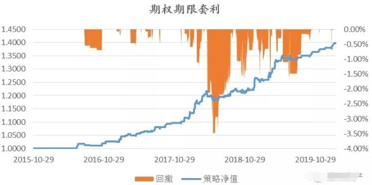 三人团队扎根田间全链条服务丹邱村丝苗米产业发展