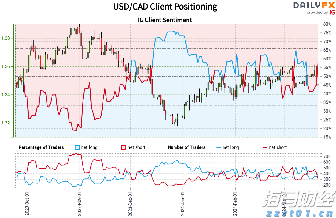 name 黑龙江省市场监督管理部门全力开展疫情防控期间市场价格监管工作