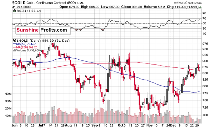 name 警惕!广州已进入登革热高发期,隐性感染者也可能成为传染源
