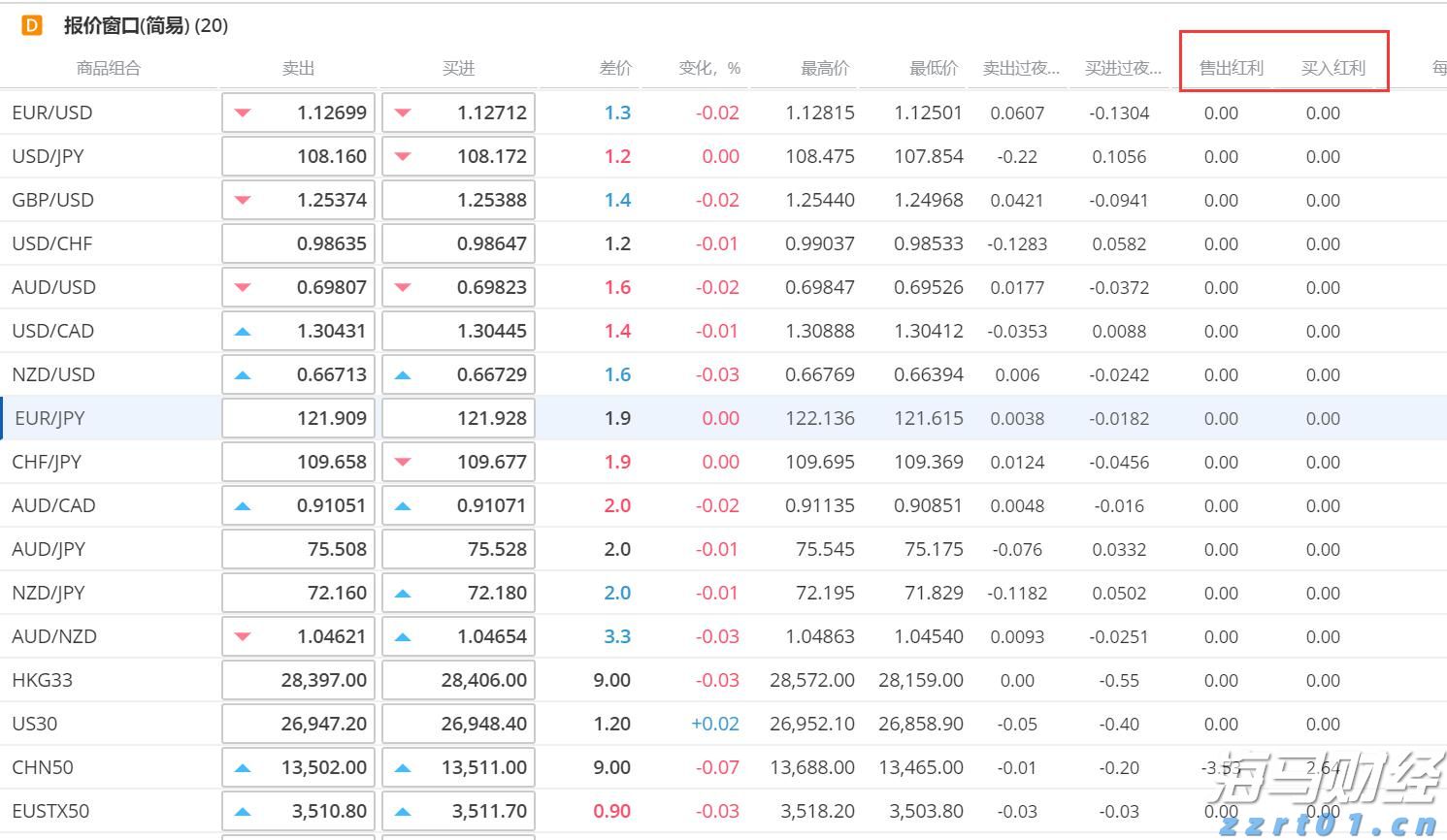 叠螺压滤机生产厂家有哪些
