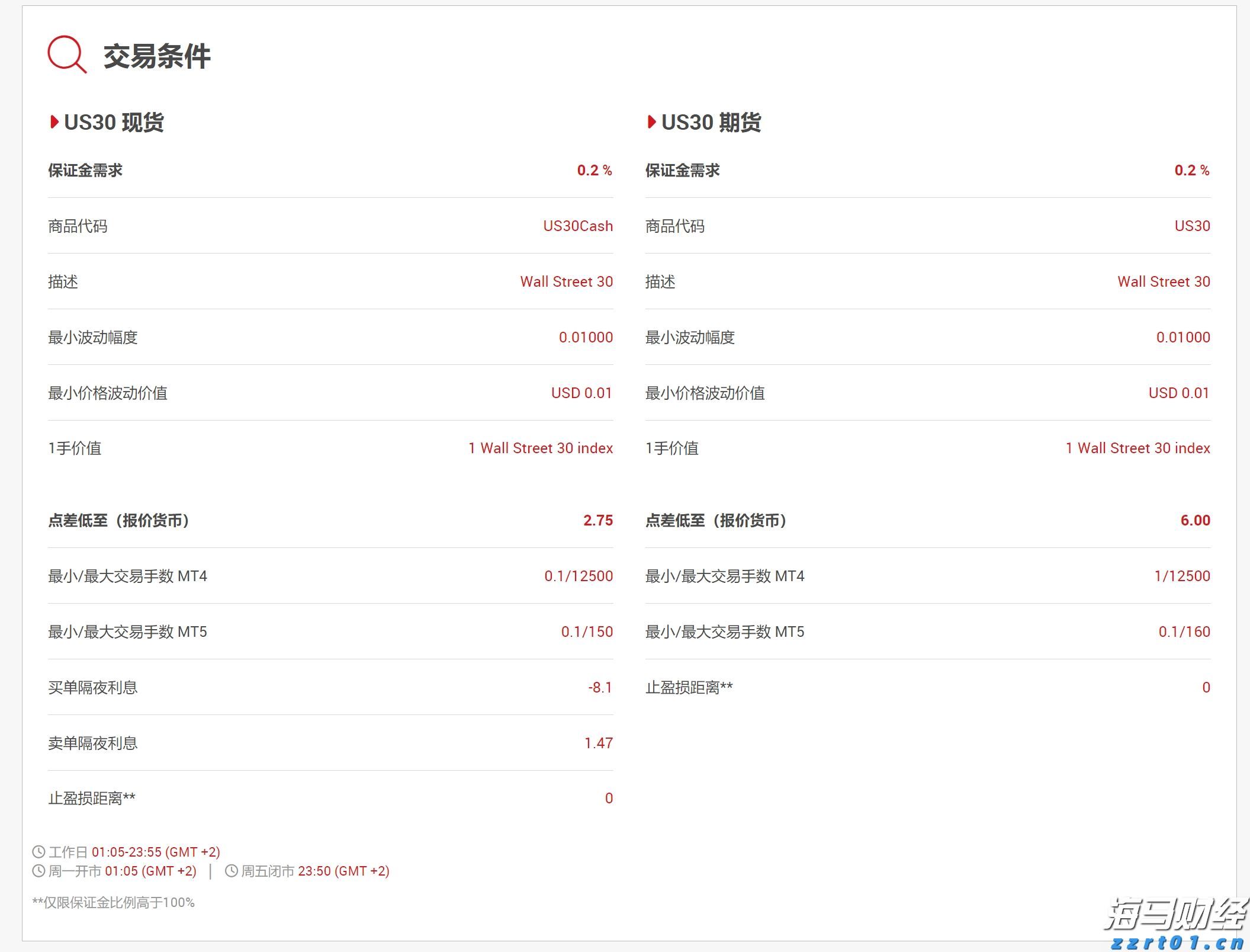 name 好玩又凉快!夏日出游来这些景点“花式避暑”