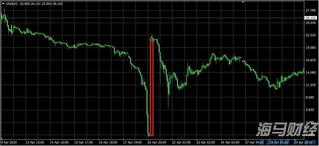 世界这一“页”，湾区来翻开