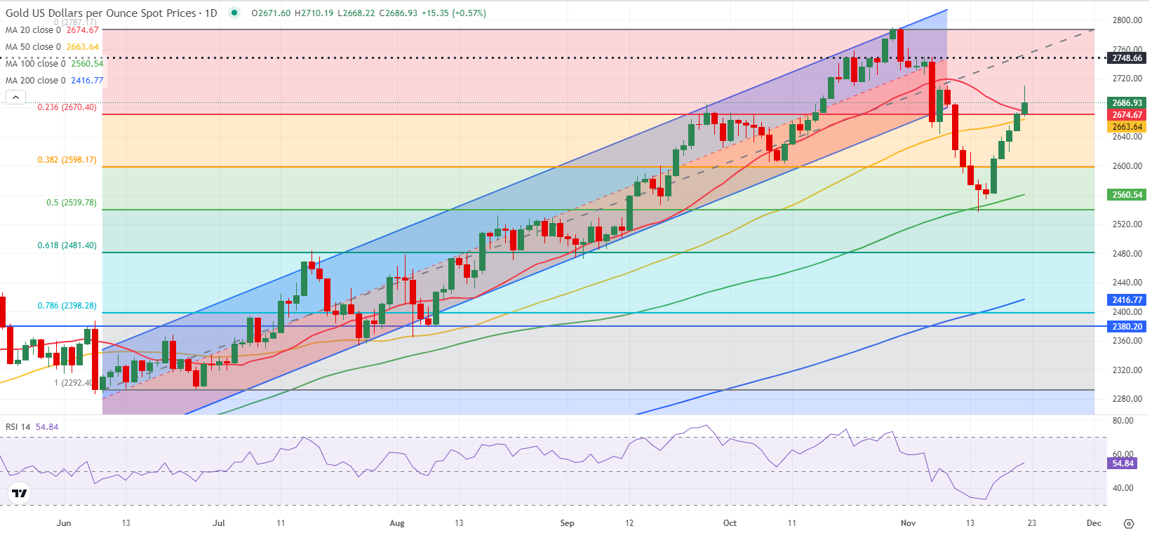 name 做好“减震器”“稳定器”!“十四五”期间保险业保障能力持续提高