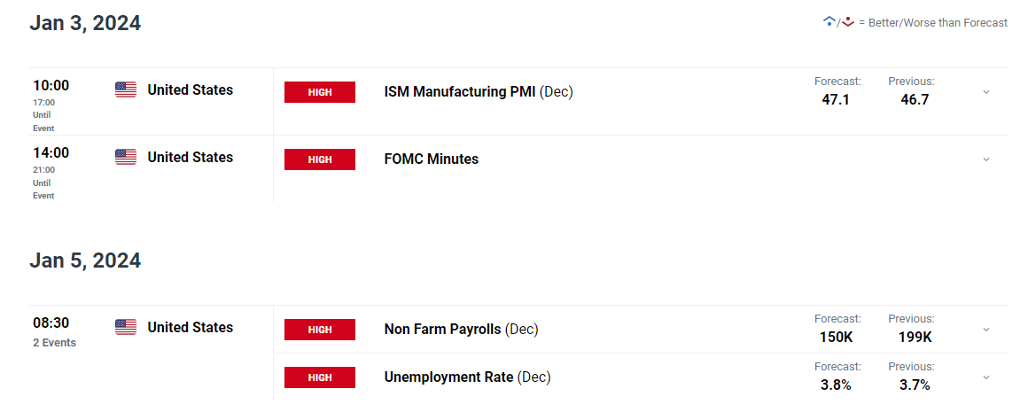 name 通胀差异与欧洲央行利率决策的挑战