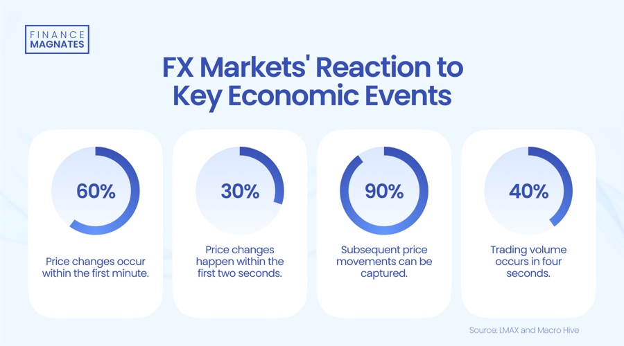 name 山西食品生产企业实现食品安全总监应配尽配