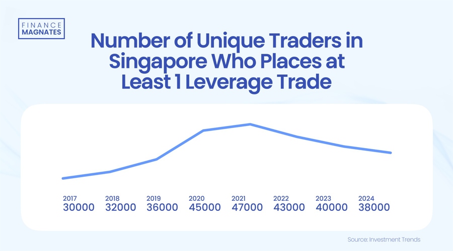 鹌鹑蛋食品生产加工废水处理设备