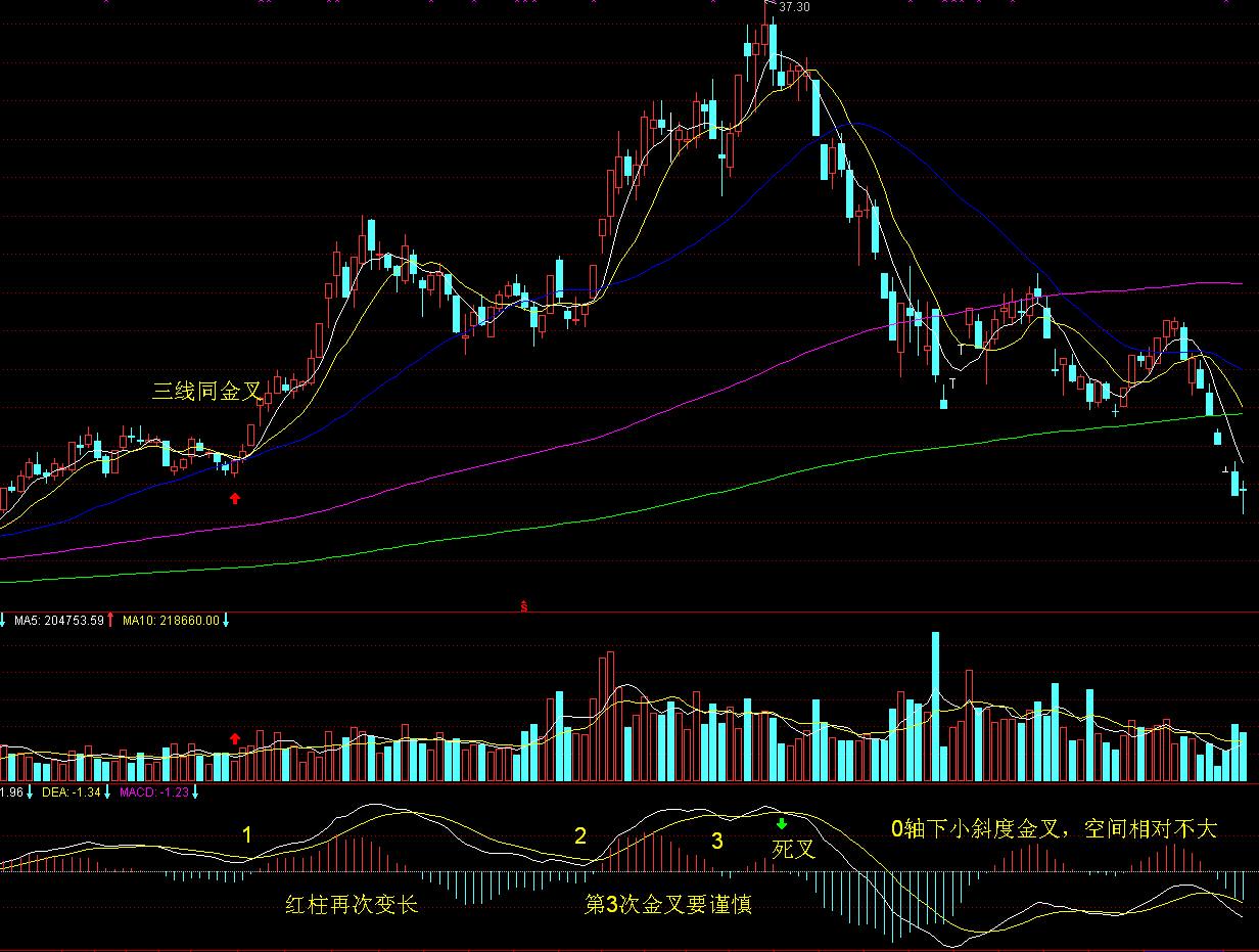 英国石油(BP.US)第二季度盈利超预期 新董事长将启动全面业务评估