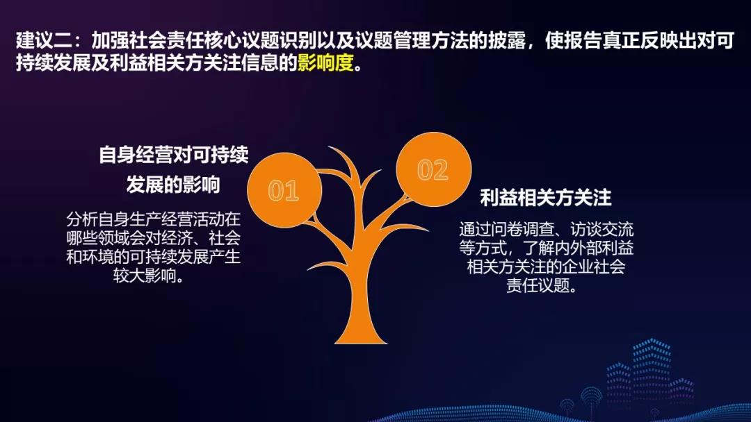 脱水蔬菜清洗废水处理设备