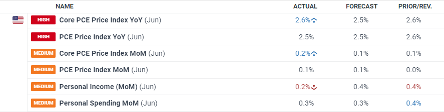name 打击范围覆盖全球!“东风